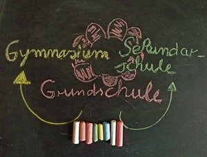 gymnasium-sekundarschule-tafelbild